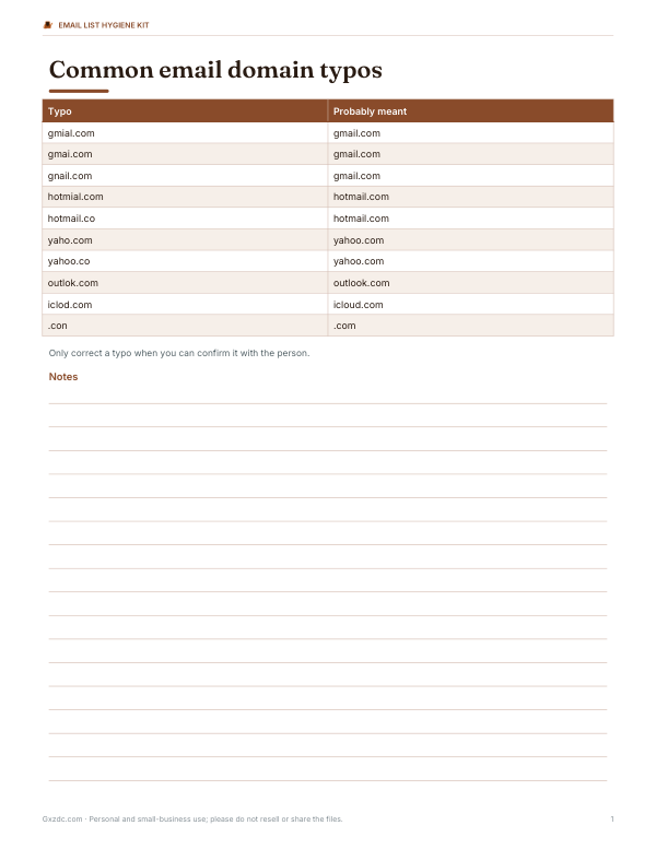 Preview of Printable Email Domain Typo Reference